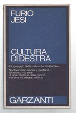 Cultura Di Destra