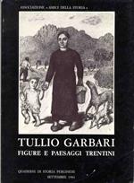 Tullio Garbari: figure e paesaggi trentini