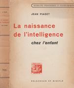 La naissance de l'inteligence chez l'enfant