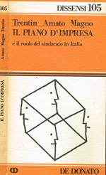 Il piano d'impresa e il ruolo del sindacato in Italia