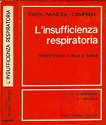 L' insufficienza respiratoria