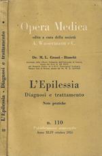 L' epilessia