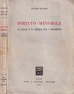 Diritto minorile