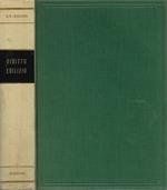 Diritto Edilizio