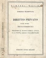Diritto Privato vol. II