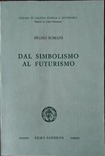 Dal simbolismo al futurismo