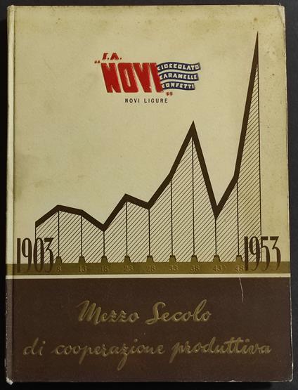 Novi - copertina