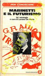 Marinetti e il futurismo