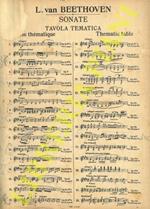 L. van Beethoven. Sonate per Pianoforte. Volume I. Tre sonate dedicate a Giuseppe Haydn