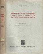 Dizionario delle infrazioni e delle relative conseguenze nel campo delle imposte dirette
