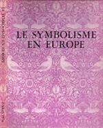 Le symbolisme en Europe