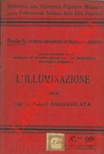 L' illuminazione.