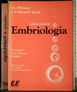 Istruzioni di Embriologia