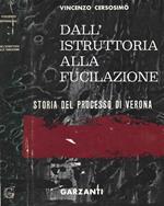 Dall'istruttoria alla fucilazione