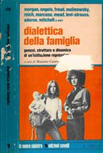 Dialettica della famiglia