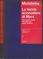 La teoria economica di Marx