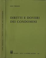 Diritti e doveri dei condomini
