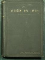 Infortuni del lavoro