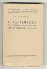 Il fallimento nel diritto processuale civile internazionale