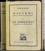 Ricordi della mia giovinezza. Le sorgenti