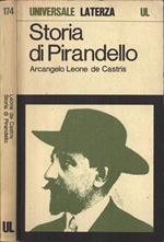 Storia di Pirandello