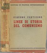 Linee di storia del comunismo