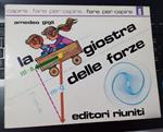 Giostra Delle Forze