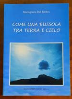 Come una bussola tra terra e cielo
