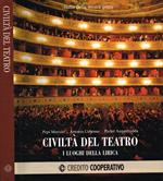 Civiltà del teatro