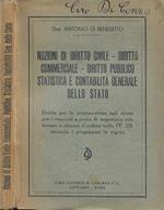 Nozioni di diritto civile - Diritto commerciale - Diritto pubblico - Statistica e Contabilità dello Stato