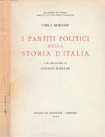 I partiti politici nella storia d'Italia