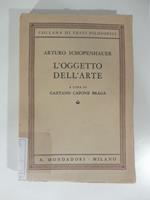 L' oggetto dell'arte