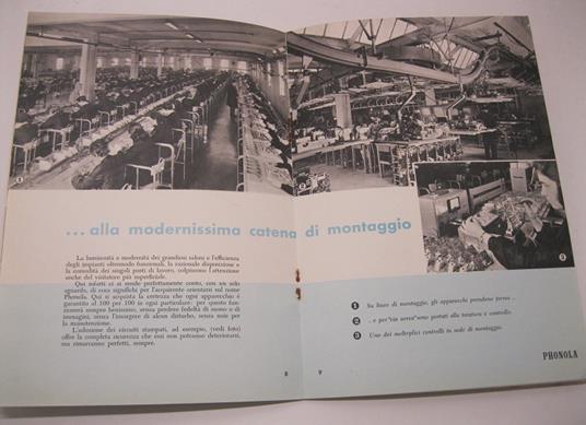 Perche' Phonola e' all'avanguardia - copertina