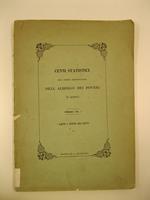 Cenni statistici sull'interna amministrazione dell'albergo de' poveri in Genova formati sulle risultanze d'un quinqennio dal 1841 al 1843