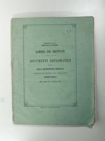 Documenti diplomatici relativi alla questione romana comunicati dal Ministro degli affari esteri (Visconti Venosta) nella tornata del 19 dicembre 1870. Sessione 1870 - 71