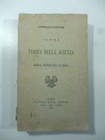 Sopra la teoria della scienza. Logica, matematica e fisica