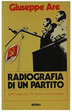 Radiografia Di Un Partito