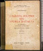 I partiti politici nella storia d'Italia
