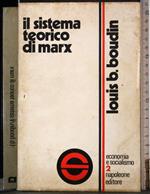Il sistema teorico di Marx