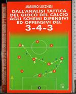 Analisi tattica calcio schemi difensivi offensivi 3-4-3