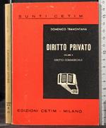 Sunti Cetim. Diritto Privato. Vol