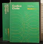Codice civile 1985