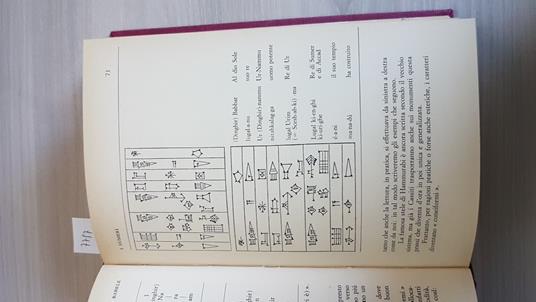 Dai Sumeri A Babele - Federico Mella 1978 Mursia + Cartolina Originale Louvre - Federico A. Arborio Mella - copertina