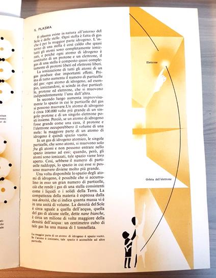 Le Meraviglie Della Fisica - Irving Adler 1974 Mondadori Illustrato Ragazzi - Bill Adler - copertina