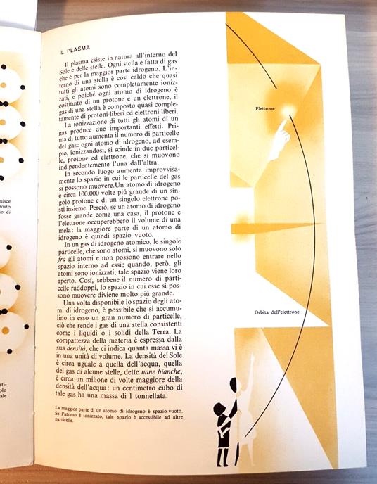 Le Meraviglie Della Fisica - Irving Adler 1974 Mondadori Illustrato Ragazzi - Bill Adler - copertina