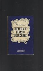 Infanzia Di Nivasio Dolcemare