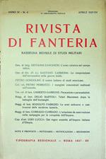 Rivista di fanteria: rassegna mensile di studi militari: Anno IV - N. 4 - Aprile 1937-XV