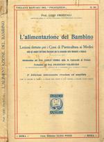 L' alimentazione del bambino
