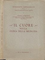 Il cuore nella storia della medicina