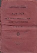 Nozioni di armi, tiro e materiali vari (per i Corsi Allievi Ufficiali di Complemento delle Armi di Fanteria, Cavalleri e Genio). Atlante